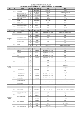 gazi &uuml;niversitesi turizm fak&uuml;ltesi 2016