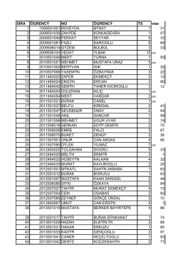 &ccedil;evre mukavemet i.vi̇ze sonucu - userweb