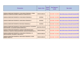 Üniversite Kadro Türü Kadro Sayısı Son Başvuru Tarihi İlan Linki