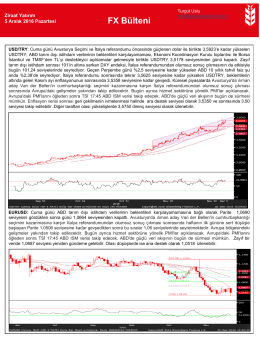 ZiraatFX Günlük Bülten