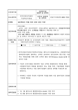 452. (2015-2044)미니클러스터 회원간 제품 정보 공유 공간마련