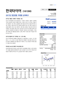 한국타이어 (161390)