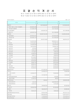 2014년 손익계산서.hwp