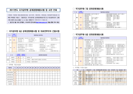2017년도 국가공무원 공개경쟁채용시험 등 사전 안내(배포용).hwp