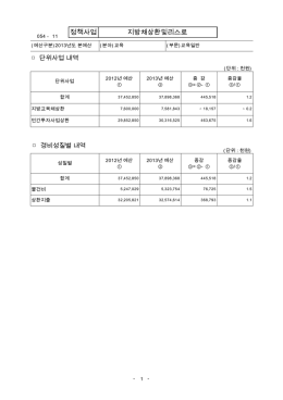 정책사업 지방채상환및리스료