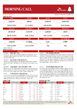 금액(억원)
