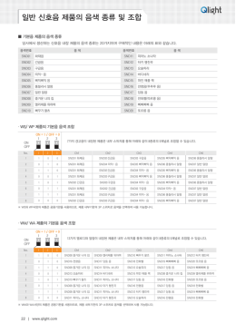 일반 신호음 제품의 음색 종류 및 조합