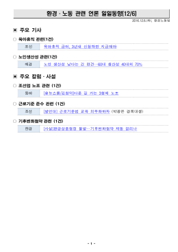 161206 환경노동 언론일일동향