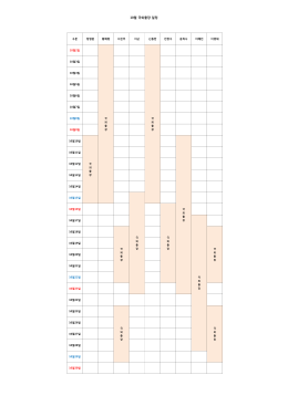 10월 국외출장 일정