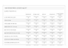 설문 실행시간