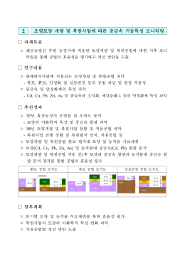 2 오염토양 개량 및 복원사업에 따른 중금속 거동특성 모니터링