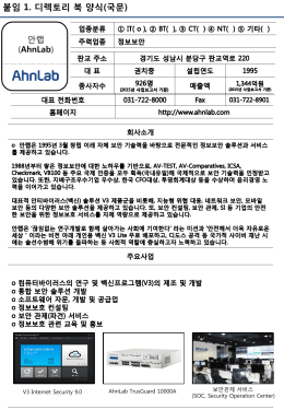붙임 1. 디렉토리 북 양식(국문)