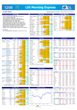 다운로드 - LIG투자증권