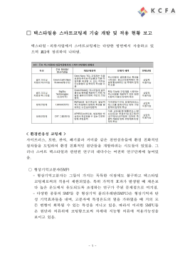 지능형 텍스타일과 의류