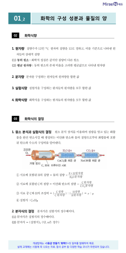 01_2 화학의 구성 성분과 물질의 양