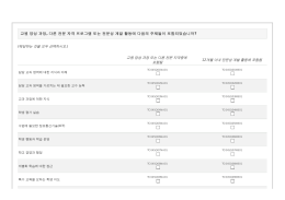 설문 실행시간