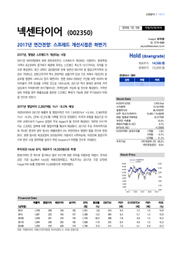 넥센타이어 (002350)