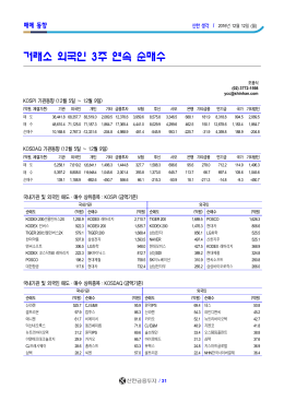 거래소 외국인 3주 연속 순매수