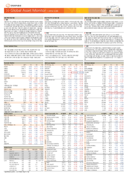 Global Asset Monitor l 2016.12.05