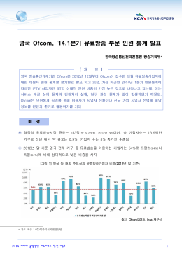 이슈리포트 동향03_민원통계_최종완성.hwp