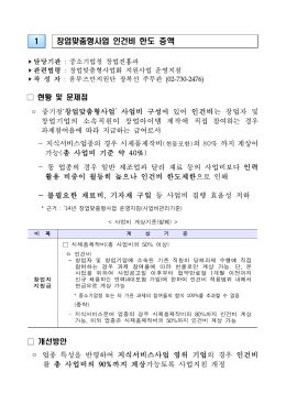 314. (2015-0601)창업맞춤형사업 인건비 한도 증액