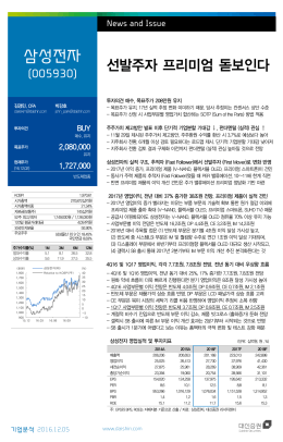 삼성전자
