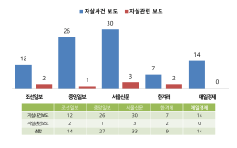 PowerPoint 프레젠테이션