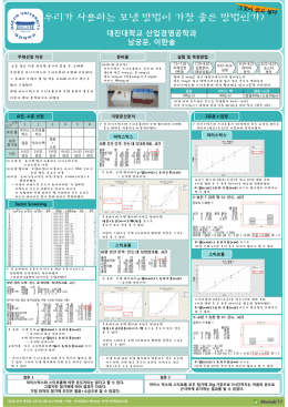 자세히보기 - MINITAB