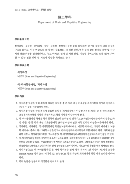 腦工學科 - 고려대학교