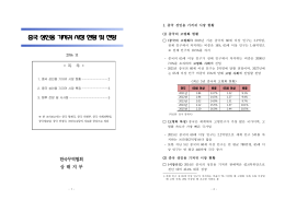 중국 성인용 기저귀 시장 현황 및 전망
