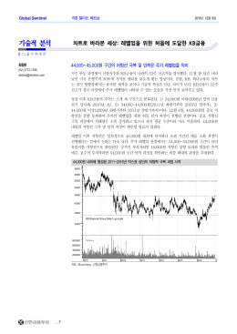 기술적 분석 - 신한금융투자