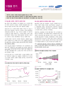 12월물 만기