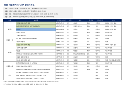 2016 겨울학기 CFMBA 강의시간표