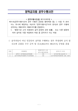 청탁금지법 공무수행사인