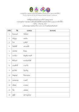 ลำดับ ชื่อ นำมสกุล หมำยเหตุ 1 อินทนนท์ จั่นนิลล