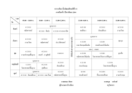 ตารางเรียน ชั้นมัธยมศึกษาปีที่ 1/1