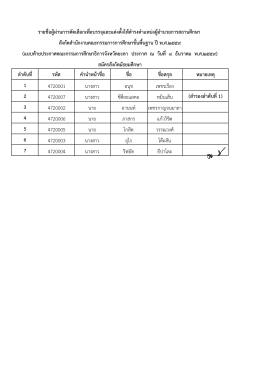 3.แนบท้ายประกาศ มัธยม