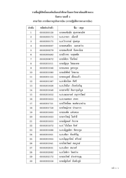 รายชื&Aacute;อผู้มีสิทธิ&Icirc;สอบคัดเลือกเข้าศึกษาในมหา
