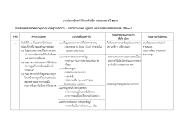 เอกสารประเด็นการนิเทศ กำกับ ติดตามงานสาธารณสุข (Regulate) ปี 2560