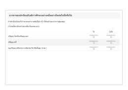 มารดาของนักเรียนมีวุฒิการศึกษาอย  างหนึ่งอย