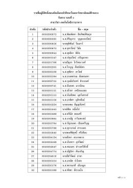 รายชื&Aacute;อผู้มีสิทธิ&Icirc;สอบคัดเลือกเข้าศึกษาในมหา