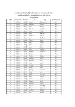 โหลดเอกสาร ป.6
