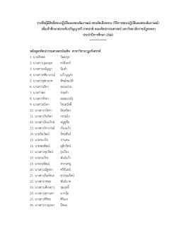 รายชื่อผู้มีสิทธิ์สอบปฏิบัติและสอบสัมภาษณ์