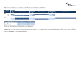 หุ้นที่คาดว่าจะติด Cash Balance ตามเกณฑ์การค านวณ โดย