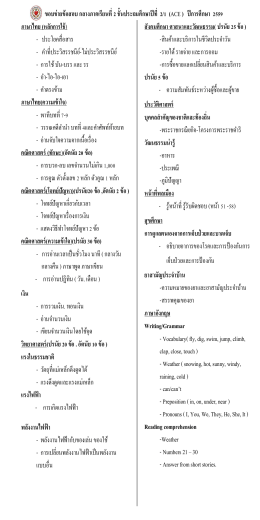 ขอบข่ายข้อสอบปลายภาคเรียนที่ 1 ชั้นประถมศึกษ