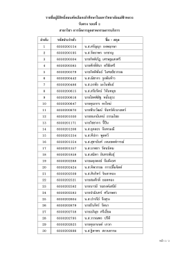 รายชื&Aacute;อผู้มีสิทธิ&Icirc;สอบคัดเลือกเข้าศึกษาในมหา