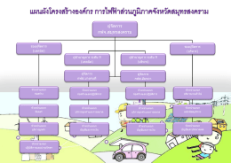 ผู้จัดการ กฟจ.สมุทรสงคราม