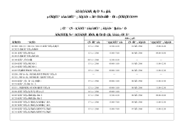 มหาวิทยาลัยธุร กิจบัณ ฑิตย์ ตารางสอบไล่และสอบกลางภาค ประจำภาคเรียน