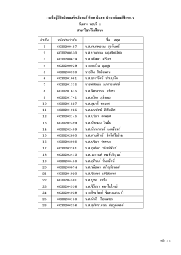 รายชื&Aacute;อผู้มีสิทธิ&Icirc;สอบคัดเลือกเข้าศึกษาในมหา
