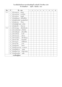 วิชาสังคมศึกษาฯ